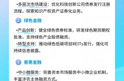 证监会：更好发挥资本市场平台作用 为民企做优做强提供更有力的支持