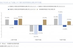 黄仁勋首次回应DeepSeek冲击波：市场理解完全反了，本质上利于AI计算需求