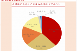 科技主线热度持续高企 板块内部轮动或加速