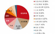 增至21家 北交所做市业务资格券商持续扩容