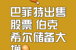 伯克希尔现金储备为何再创新高？巴菲特股东信中透露这些线索