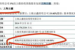 汉邦科技科创板IPO“过会”，新增产能如何消化被问询