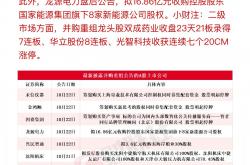 港股公告精选：重塑能源（02570）纳入恒生综合指数成份股 3月10日起生效