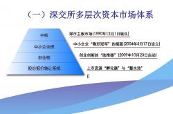 更好服务新型工业化 加快多层次资本市场体系建设