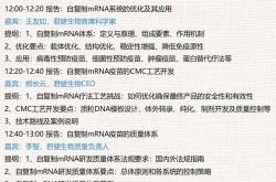 创新药出海打造核心竞争力 艾美疫苗mRNA RSV疫苗获批美国临床