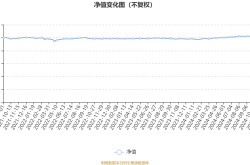 浩辰软件：2024年度净利润6299.91万元，同比增加16.37%