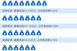 游戏周报：2024游戏投资并购总额175亿美元，星邦互娱冲刺港股IPO