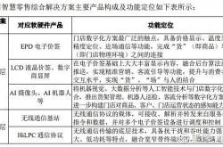 汉朔科技IPO发行价27.5元/股，4.57万股遭“弃购”