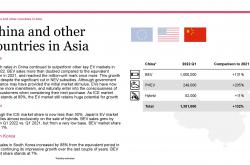 空客中国CEO徐岗：在华40年，空客进一步扩大中国供应链的垂直整合