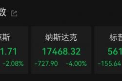 连跌！美股不到一个月蒸发4万亿美元