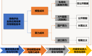 BOSS直聘：2024年营收73.56亿元，新版本接入DeepSeek-R1