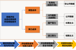BOSS直聘：2024年营收73.56亿元，新版本接入DeepSeek-R1