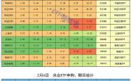 小金属掀起涨价潮 多只股票年内大涨