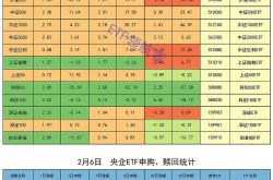 小金属掀起涨价潮 多只股票年内大涨