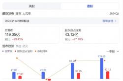 “大数据杀熟”愈演愈烈 去哪儿、携程等OTA平台成被投诉“重灾区”｜315消费调查