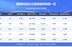 顺络电子2024年净利润同比增长近三成 应收款高企藏隐患