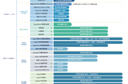 华闻集团涉虚增营收逾4亿 核心管理层集体领罚