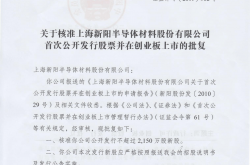 筹划四年后，潍柴动力终止分拆火炬科技至创业板上市