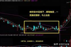 A股半导体行业整合风行 20个案例勾勒并购生态AB面