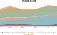 汉朔科技股价暴跌逾10%，预计一季度净利润下降17.12%至34.88%