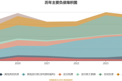 汉朔科技股价暴跌逾10%，预计一季度净利润下降17.12%至34.88%