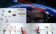 新华全媒+|跨半球连亚非！中国首次实现上万公里星地量子通信