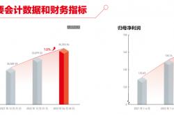 独家对话信达资本姜浙，深度解密 250 亿元Pre-REITs如何赋能非住类资产盘活