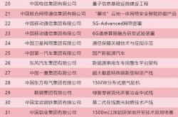 越秀服务2024年稳中有增：多业态拓展在管面积增长6% 中标多个国家级战略工程项目