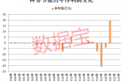 今年首只！上市超30年的老牌公司，锁定面值退市！最新回应
