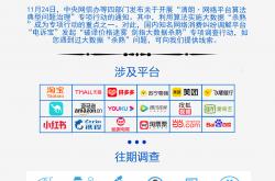 传再投千亿元加码商家扶持，拼多多高质量发展战略再升级