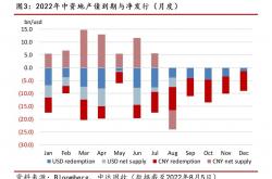 远洋集团拟将部分境内债分期款展期至8月兑付 为整体重组方案争取时间