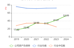 游戏周报：2024年全球应用市场内购收入增长12.5%，多家游戏公司发布2024年年报