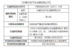 天顺股份实控人王普宇利用他人账户违法卖出公司股票 合计被罚没超571万元
