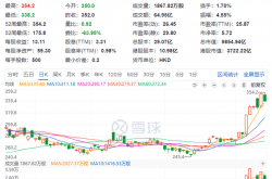 小米通报SU7高速事故，股价一度跌超5%，专家称责任认定存在复杂性