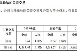 海阳科技IPO“注册生效”