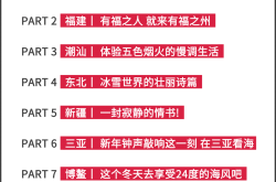 清明假期文旅市场热力全开 短途双向流动、春日主题与新玩法点燃消费热潮