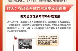 上交所召开证券经营机构座谈会 坚定看好资本市场发展前景