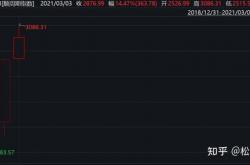 中国五矿：增持！