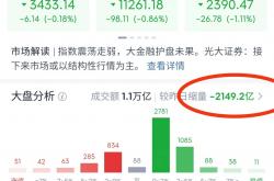 A股公司研发投入不断攀升 科技创新与产业升级同频共振