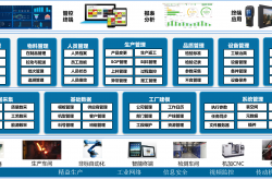 亮出最新“提质增效”路线图 科创50龙头公司业绩稳健