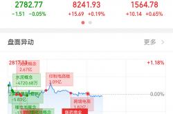 多方助推内外贸一体化发展 A股零售与跨境电商板块走强