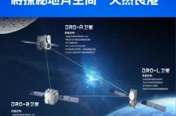 新华社权威快报｜探秘地月空间“天然良港” 我国成功构建地月空间三星星座