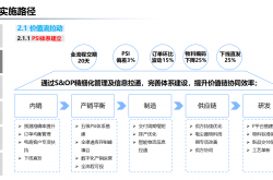 教育数字化走过“三年之约”，下一步全面推进智能化｜教育大变革⑥
