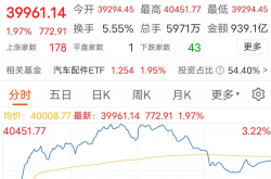 年内93家A股上市公司拟购董责险 同比下滑16%