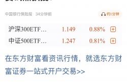 A股定增市场暖意渐浓 年内募资规模同比增长83.68%