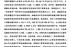 瑞立科密IPO“过会”，收入是否能保持增长、新瑞立是否向公司利益倾斜等问题待解
