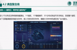 多地支持政策陆续出台 上市公司积极布局虚拟电厂建设