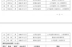 证监会公布派出机构监管职责规定