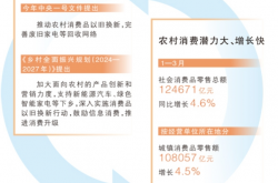 用了15年的太阳能热水器，为何现在换？