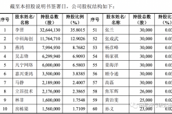申万宏源承销保荐被约见谈话 涉海诺尔创业板IPO项目